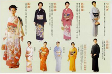 和服的由来 日本传统服饰和服是怎么来的？