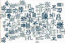 中国人最易读错的十个姓氏：姓和氏有何区别？