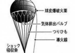 “飞象”计划:二战时日本唯一一次袭击美国本土