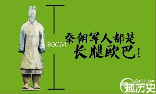 历史上中国人身高的变化 秦朝规定180cm以上才算成年人