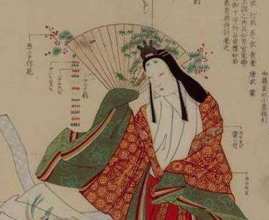 日本历史上唯一一对母女天皇：元明天皇与元正天皇