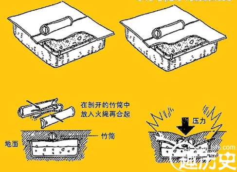 世界三大机关暗器，国外只伤人，中国可以将敌人搞死