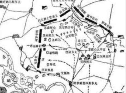 第二次多瑙河谷战役什么时候发生的？双方兵力情况如何