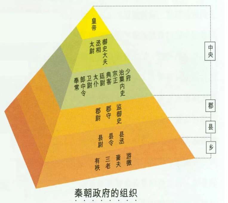 如何消除地方诸侯对中央的压力？郡国制有这些妙用