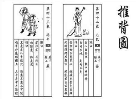 唐朝袁天罡和李淳风这两位正史有传的博学名士，他们之间有什么秘密