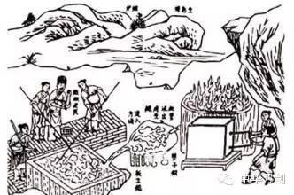 令外国人震惊的中国古代炼钢锻造技术