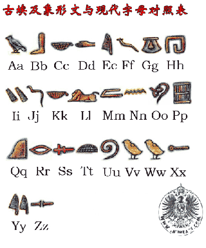古埃及有自己的文字吗 古埃及象形文字介绍?