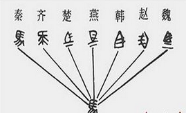 很多王姓是王族后裔 先秦六国的子孙多有改姓