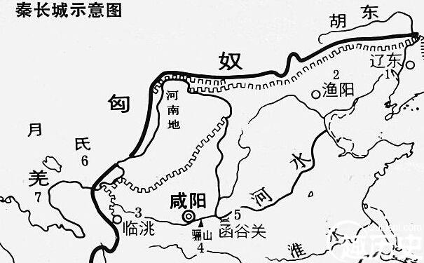 秦长城地理位置
