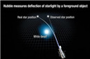 测量恒星精确体重：利用天体之间的引力作用