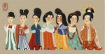真正的唐朝美女长什么样：图揭唐朝美女的真相