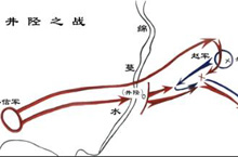 井陉之战简介 历史上井陉之战发生在何时何地