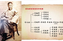 李鸿章家族后人现有3位亿万富翁 子孙遍及海内外！