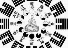生辰八字一般指的是哪八个字？