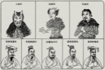 神奇的上古禅让：其实禅让绕来绕去都是自己人