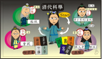 历史解密：乡村教育的落后为何是从清末开始的