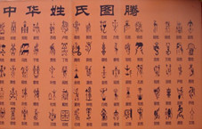 姓、氏、名、字、号由来 姓、氏、名、字、号的区别