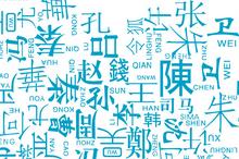 百家姓的历史背景简介：为何会出现百家姓