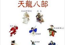 佛教所说的“天龙八部”是哪八部？