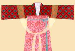 隋唐五代服饰：中唐女服