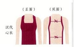 秦汉女子内衣什么样：抱腹与心衣
