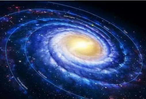 什么是太阳系皮壳理论 理论中只有一个太阳系吗