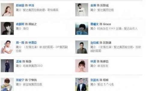 《你和我的倾城时光》男女主角是谁？剧情主要讲了什么
