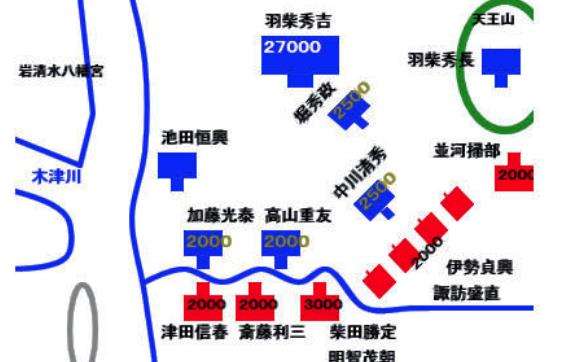 山崎合战