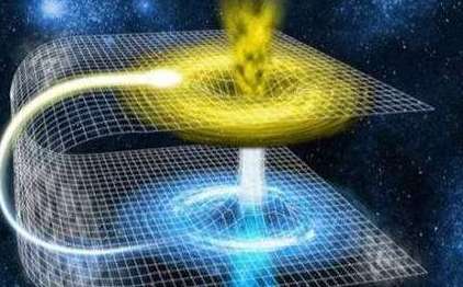 苏联探秘平行空间实验是怎么回事？找到平行世界了吗