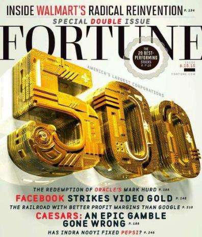 2018世界500强企业排名完整榜单 世界500强中中国有多少家公司？