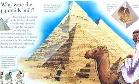 金字塔真的是外星人建的吗 金字塔的石头是怎么运上去的