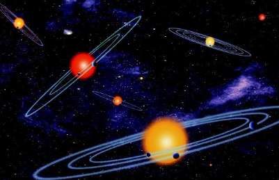什么是系外行星系统 系外行星系统对其他行星有什么影响