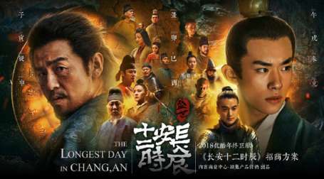 《长安十二时辰》什么时候上映 该剧由什么同名小说改编