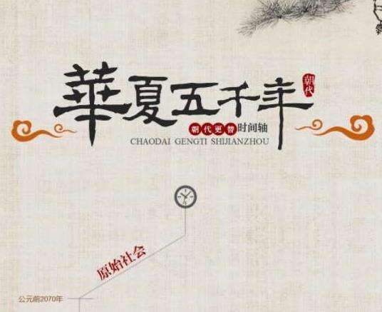 中国历史历史朝代歌 多个版本让你更快更容易记住中国各朝各代发展史