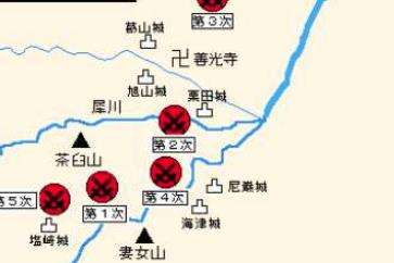 川中岛合战发生于什么时候？川中岛合战的背景