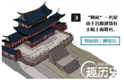 “阿房”宫为啥叫“阿房”宫呢？命名有神秘讲究吗?