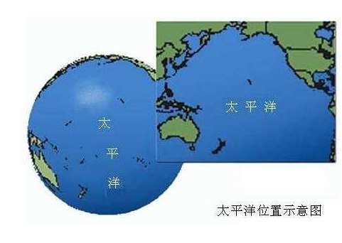 世界上最大的海洋：太平洋海洋