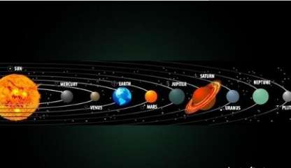 太阳系为什么只有地球有生命 太阳系是被制造出来的吗