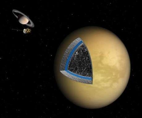 土卫六是一颗什么样的星球 土卫六上的资源有多少