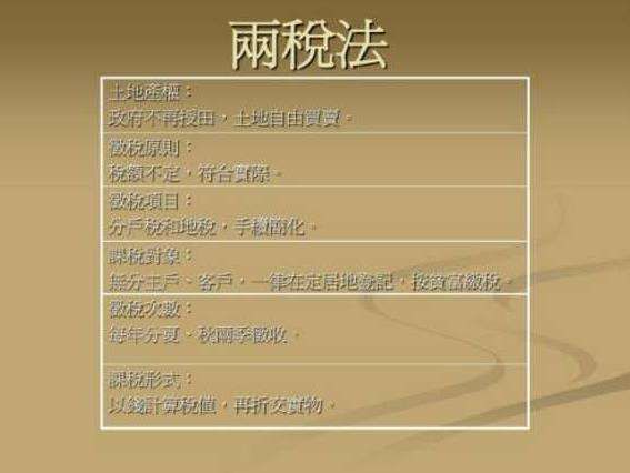 唐朝两税法的意义及内容 两税法对当今中国的影响