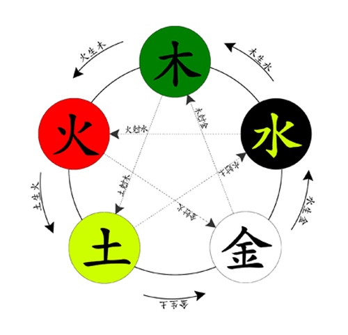 2014121976587.png