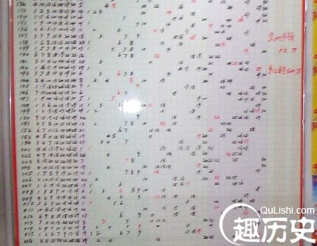 QQ截图20160113105921.png