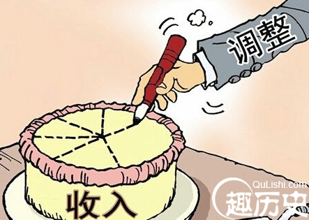 工资调整