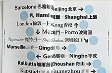 世界上有多少种语言 最新的调查研究让人震惊！