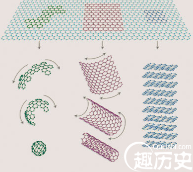 QQ截图20160330094128.png