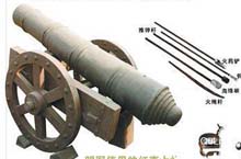 腐败的大明王朝：一只鸡也可以引起明朝的覆灭