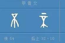 解字：“不”字原来还有这含义：与刺杀武器有关？