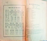 1933年清华入学考卷被发现 试题题型“短小精悍”