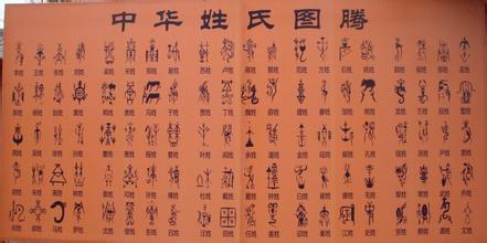古代早期为什么要将“姓”和“氏”区别得这么清楚