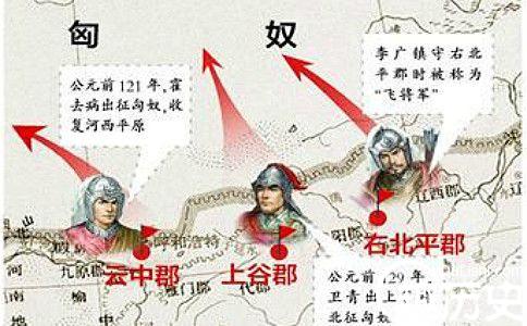 西汉出征匈奴示意图